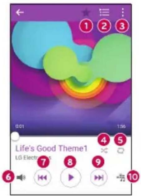 LG H502Y - Lecture d'une chanson - 4