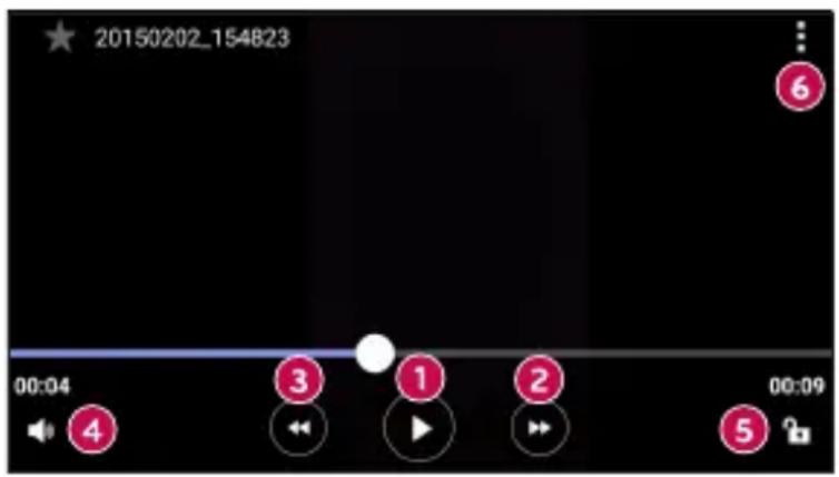 LG H502Y - Opzioni video - 4