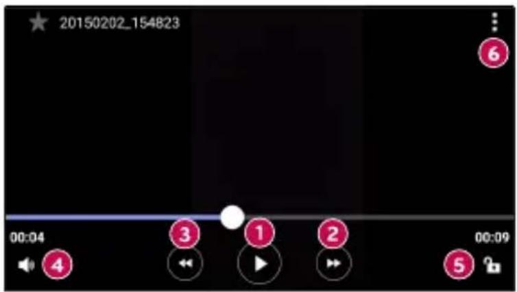 LG H502Y - Videooptionen - 1