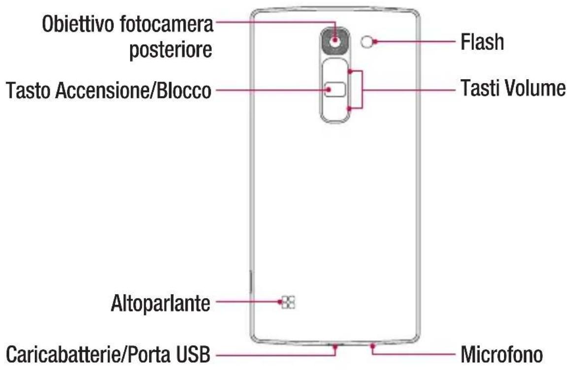 LG H502Y - ATTENZIONE - 1