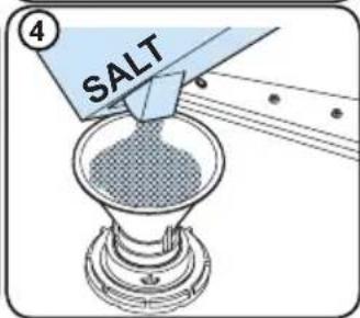 Schock SDI543AS2 - Salt usage (IF AVAILABLE) - 4