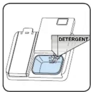Schock SDI543AS2 - Rifornimento di detersivo - 2
