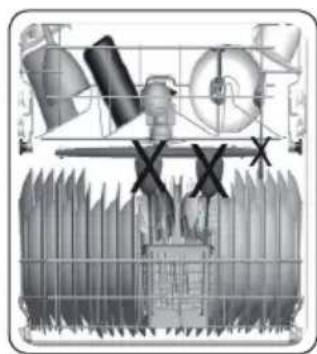 Schock SDI543AS2 - Incorrect Loads - 2
