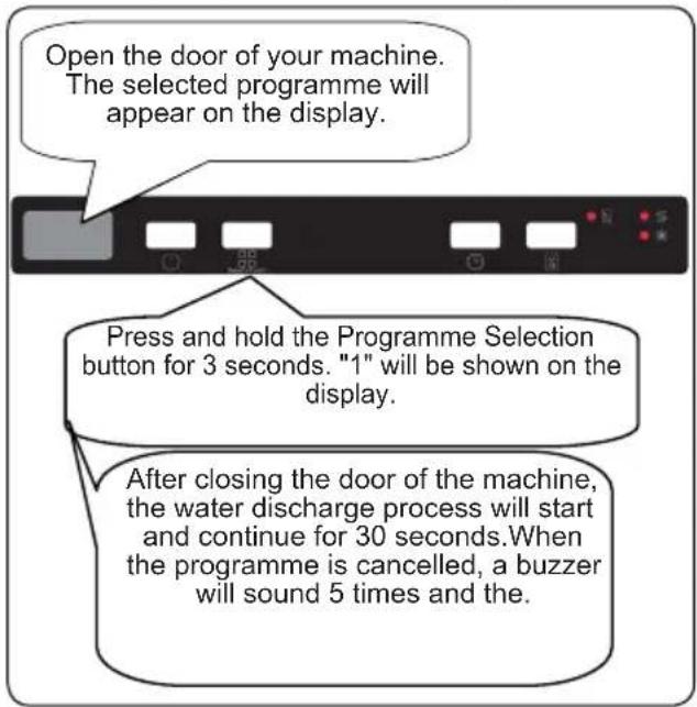 Schock SDI543AS2 - Cancelling a Programme - 1