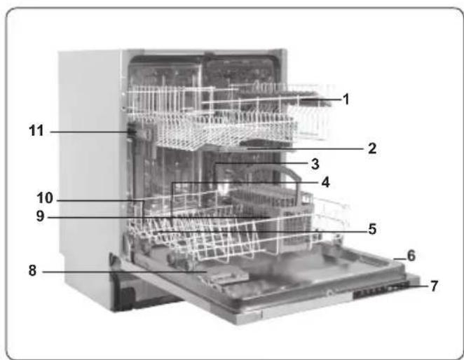 Schock SDI543AS2 - TECHNICAL SPECIFICATIONS - 1
