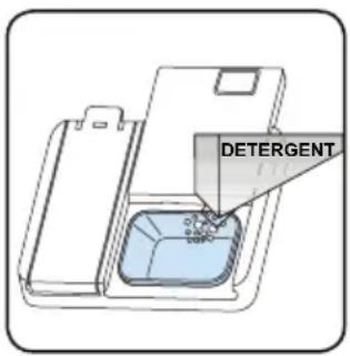 Schock SDI543AS2 - Filling the detergent - 2