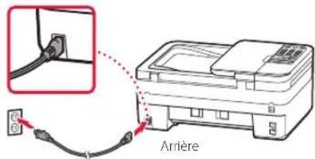 CANON PIXMA TR4651 - Mise sous tension de l'imprimante - 1