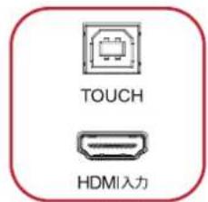 VIEWSONIC IFP65521A - 外部デバイスの接続とタッチ接続 - 5