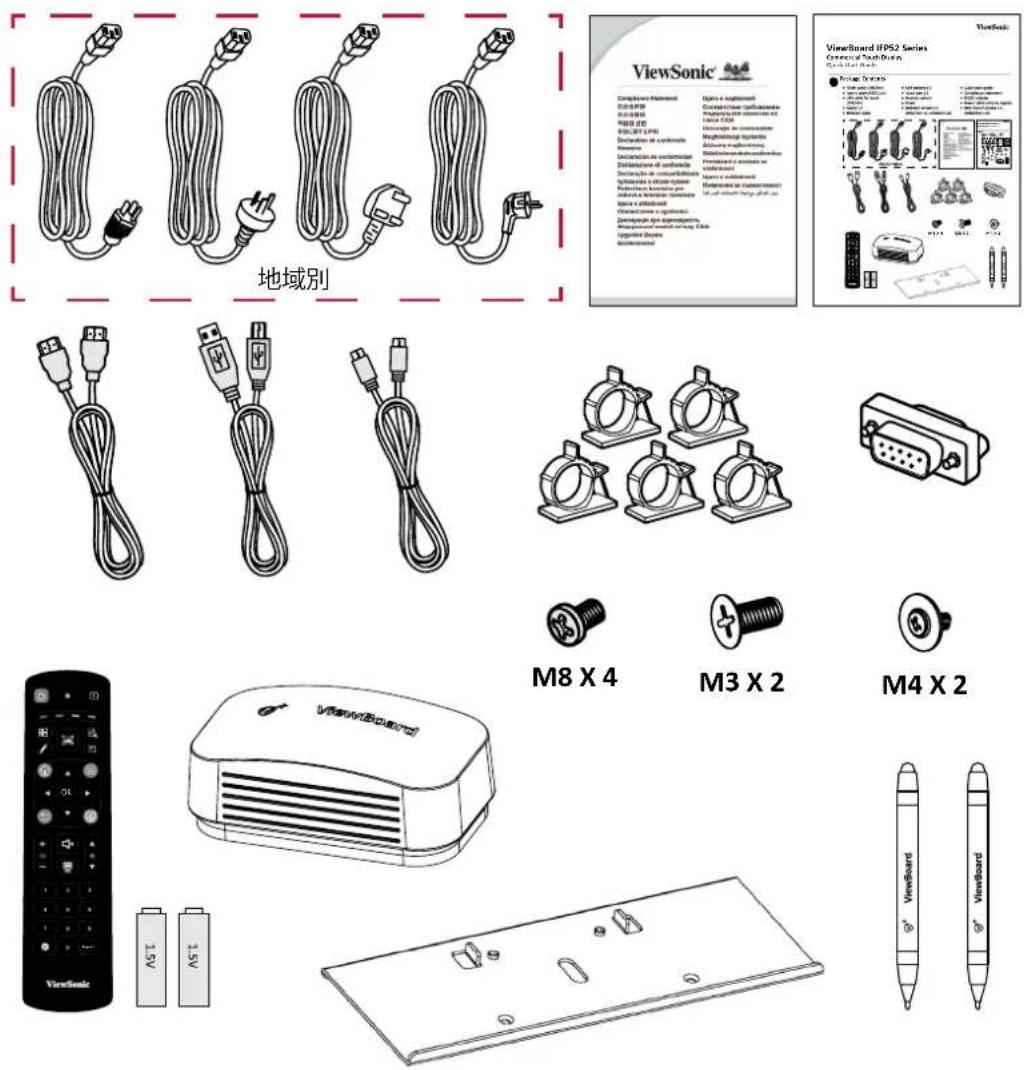 VIEWSONIC IFP65521A - 付属品 - 1