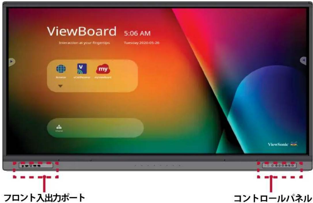 VIEWSONIC IFP65521A - 正面 - 1