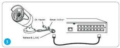 REOLINK RLN8410 - Diagramm für Anschluss - 3