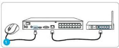 REOLINK RLN8410 - Diagrama de Conexión - 1
