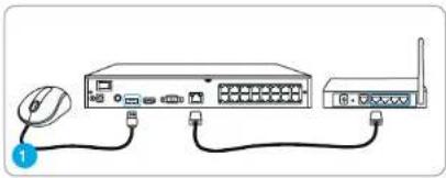 REOLINK RLN8410 - Connection Diagram - 1