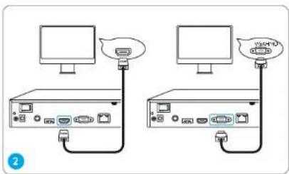 REOLINK RLN8410 - Connection Diagram - 2