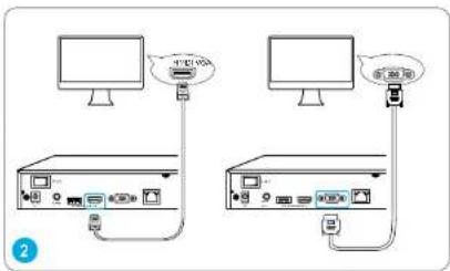REOLINK RLN8410 - Überblick - 2