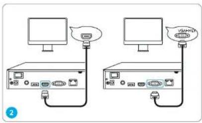 REOLINK RLN8410 - Diagramm für Anschluss - 2