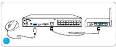 REOLINK RLN8410 - Diagramme de connexion - 1