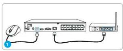 REOLINK RLN8410 - Diagramm für Anschluss - 1