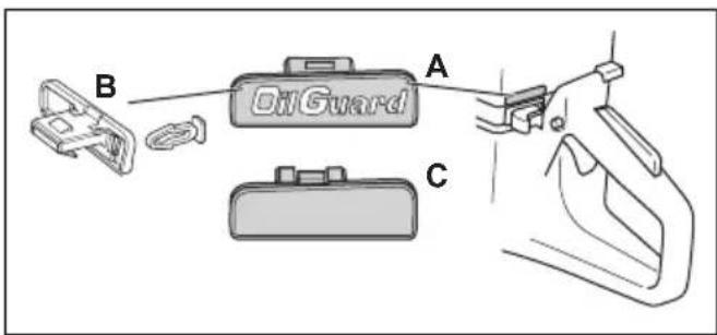 HUSQVARNA K 770 Rescue - To disengage the OilGuard - 1