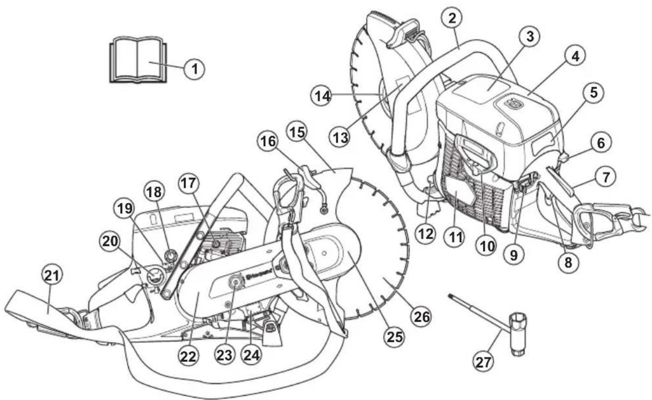 HUSQVARNA K 770 Rescue - Geräteübersicht K 770 Rescue - 1