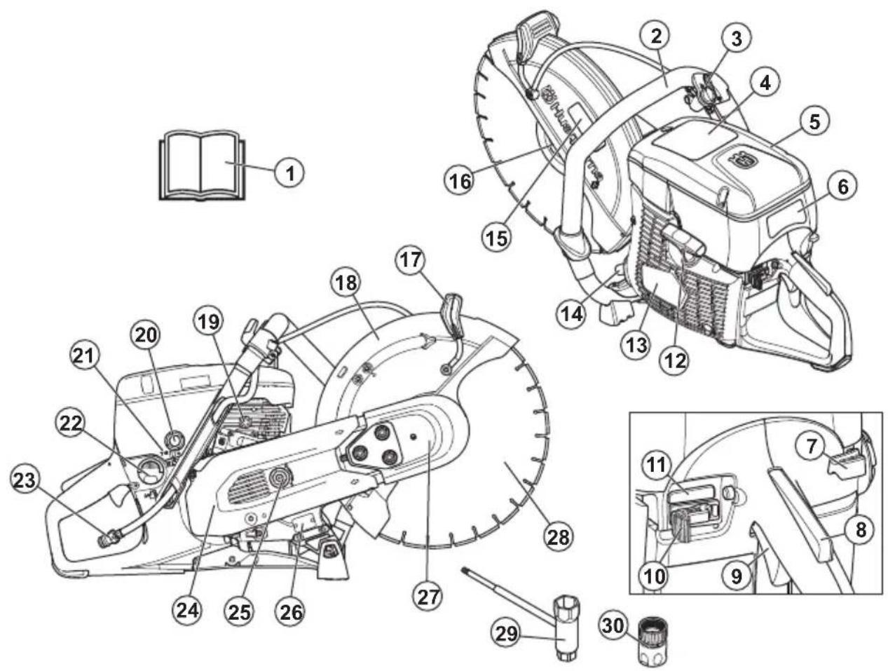HUSQVARNA K 770 Rescue - Utilisation prévue - 1