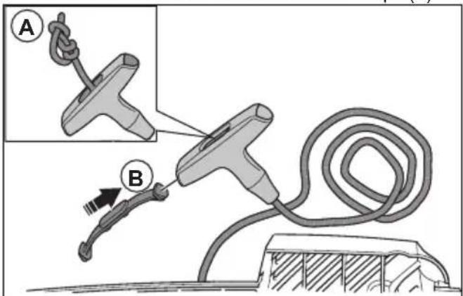 HUSQVARNA K 770 Rescue - To replace a damaged starter rope - 6