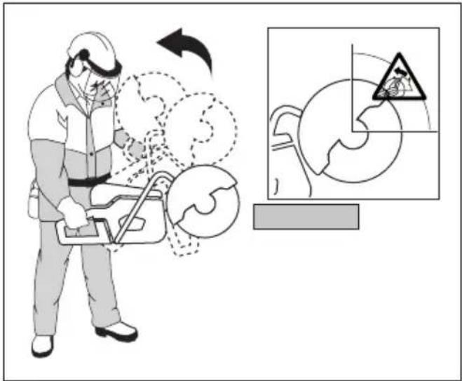 HUSQVARNA K 770 Rescue - Rotational kickback - 1
