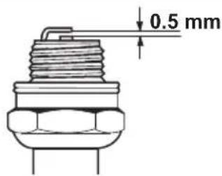 0.5 mm