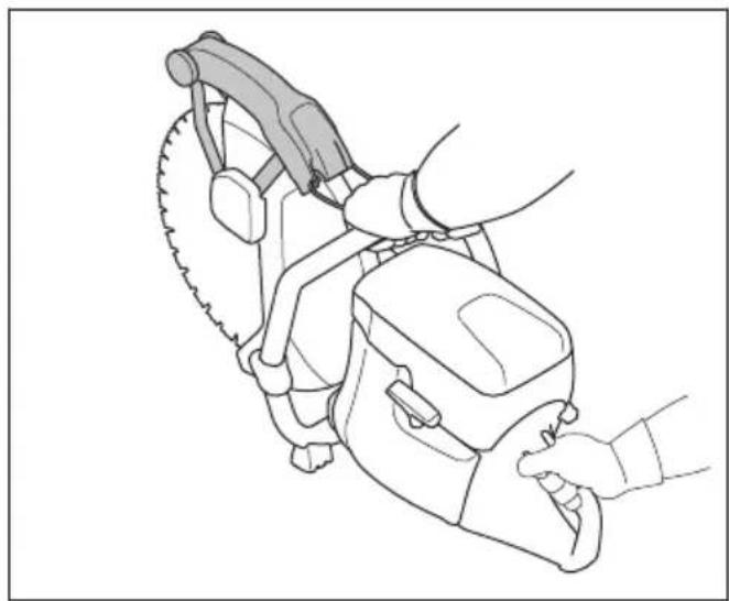 HUSQVARNA K 770 Rescue - AVERTISSEMENT: La fonction - 1