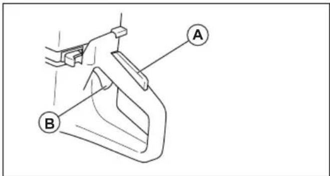 HUSQVARNA K 770 Rescue - Throttle trigger lockout - 1