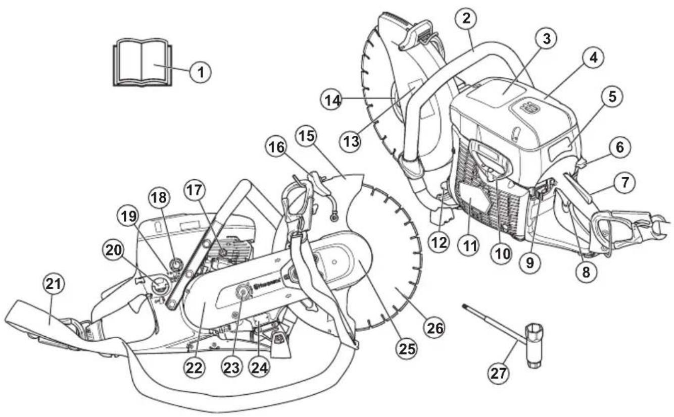 HUSQVARNA K 770 Rescue - Product overview K 770 Rescue - 1