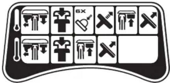 HUSQVARNA K 770 Rescue - Start instructions decal - 1