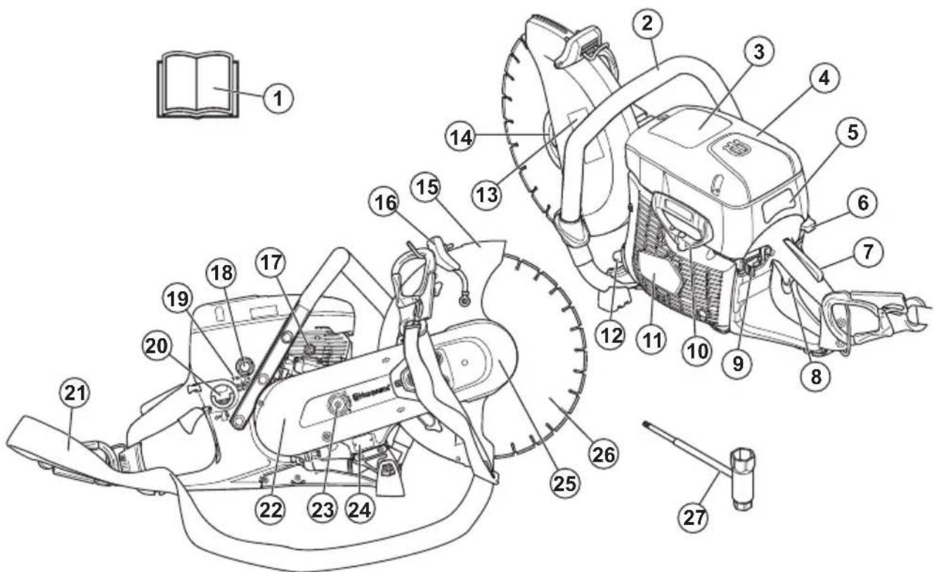 HUSQVARNA K 770 Rescue - Productoverzicht K 770 Rescue - 1