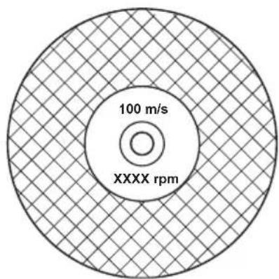 HUSQVARNA K 770 Rescue - Applicable cutting blades - 5