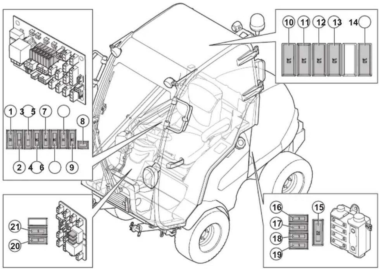 HUSQVARNA P 520DX - Übersicht elektrisches System - 2