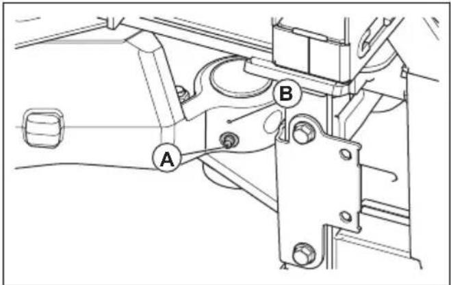 HUSQVARNA P 520DX - So schmieren Sie das Knicklenkungsgelenk - 1