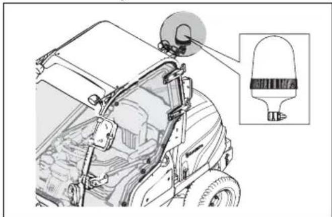 HUSQVARNA P 520DX - So ersetzen Sie die Warnleuchten (P 525DX Cabin) - 1