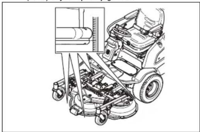 HUSQVARNA P 520DX - Preverjanje vzporednosti kosišča - 2