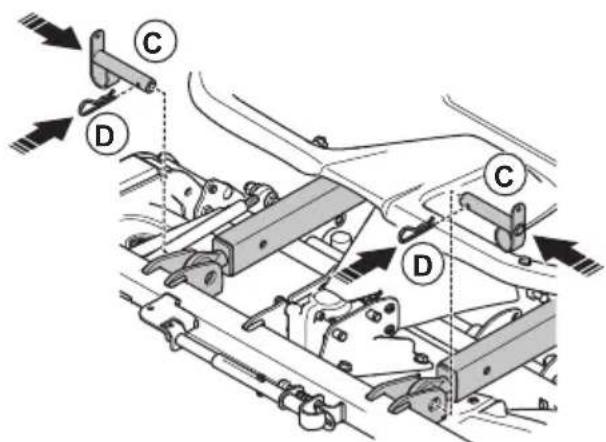 HUSQVARNA P 520DX - Pour fixer le carter de coupe Combi 132, Combi 155 - 3