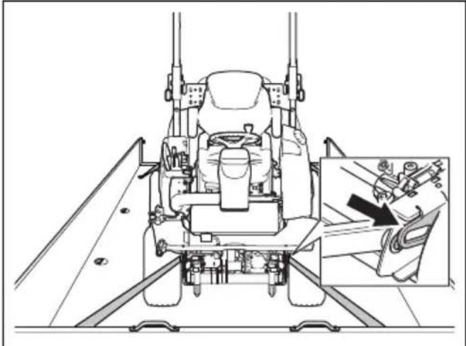 HUSQVARNA P 520DX - Pour fixer le produit sur une remorque en vue de son transport - 5