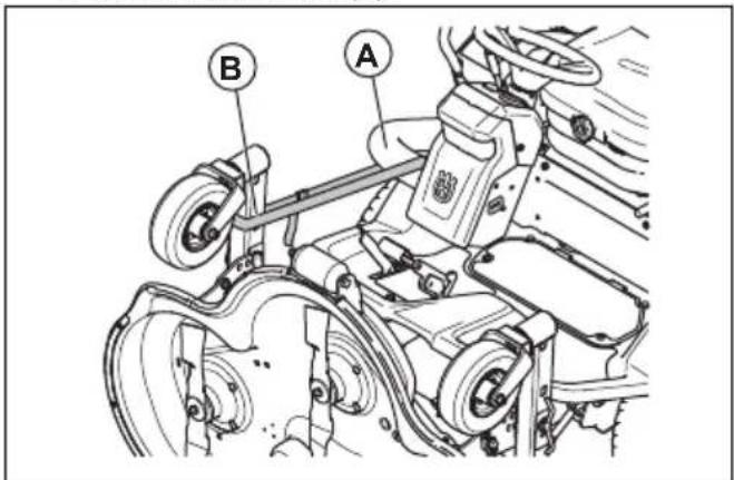 HUSQVARNA P 520DX - Nastavljanje kosišča v servisni položaj - 4