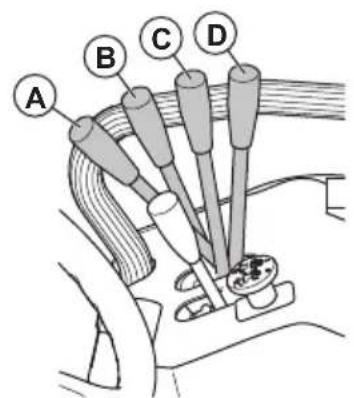 A B C D
