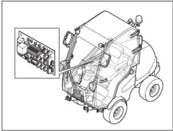 HUSQVARNA P 520DX - Pour remplacer un fusible - 1