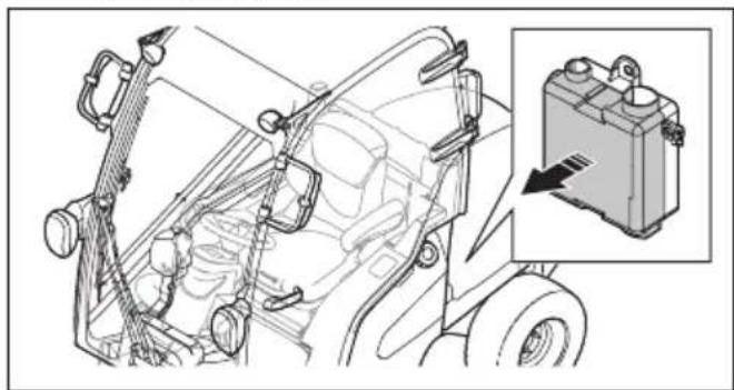 HUSQVARNA P 520DX - Pour remplacer un fusible - 3