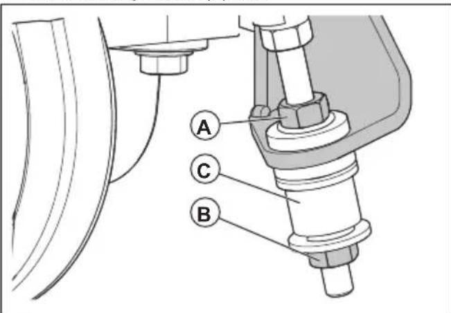 HUSQVARNA P 520DX - So stellen Sie die Zapfwellenriemen ein - 1
