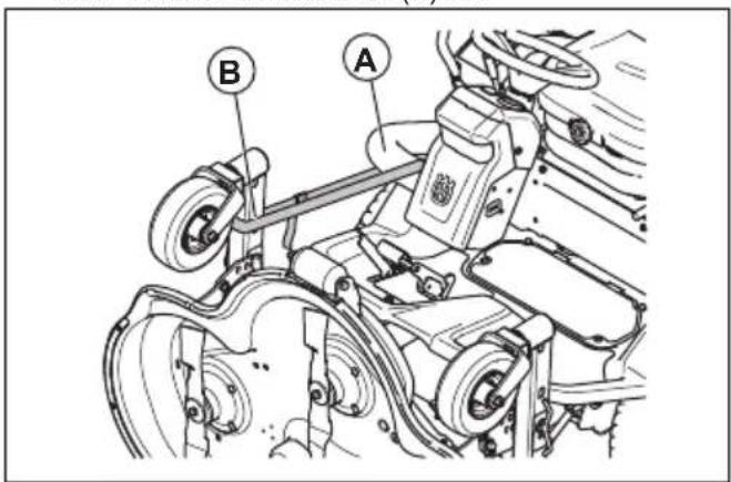 HUSQVARNA P 520DX - So bringen Sie das Mähdeck in die Wartungsposition - 4