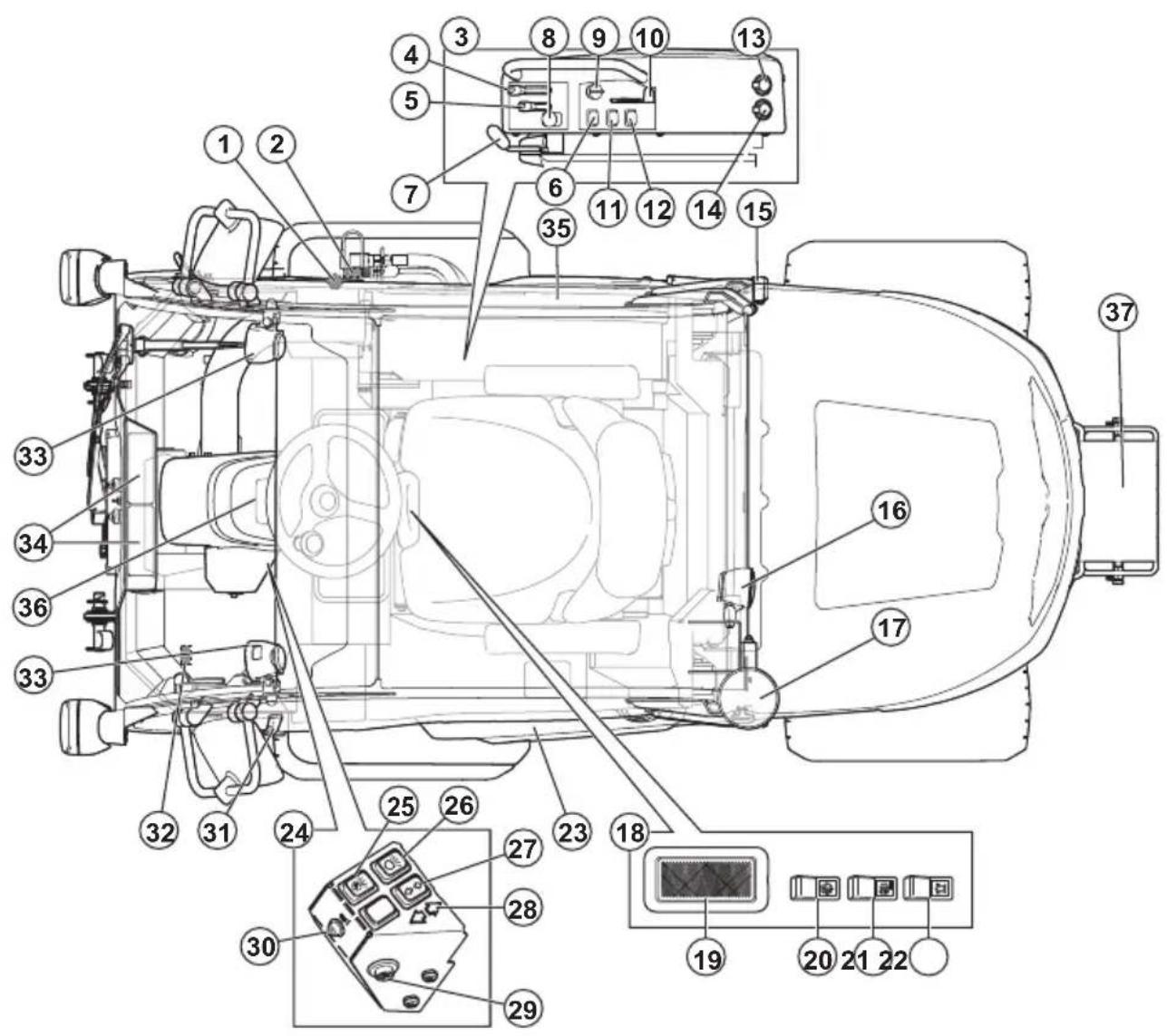 HUSQVARNA P 520DX - Programska oprema - 2