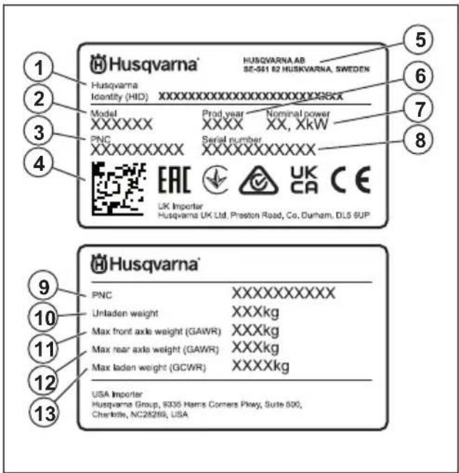 HUSQVARNA P 520DX - Symbole auf dem Gerät - 40