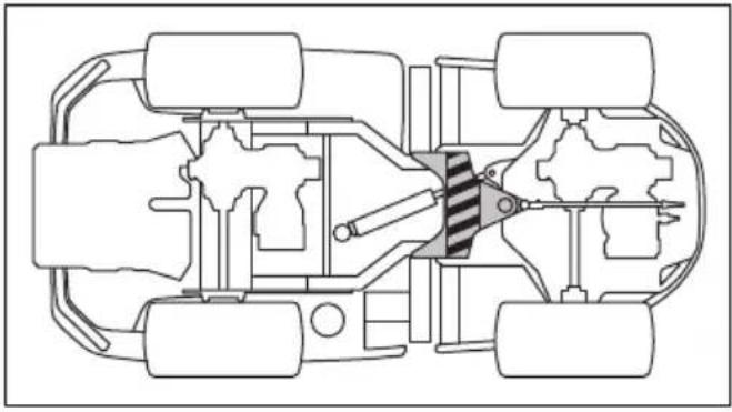HUSQVARNA P 520DX - Mazanje krmilnega zgloba - 2