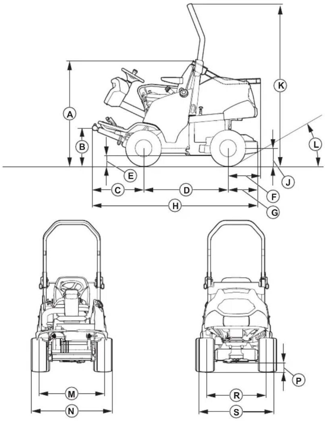 HUSQVARNA P 520DX - AVERTISSEMENT: L'utilisation - 1